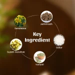 Neel Ayurvedics Swadishta Virechan Powder