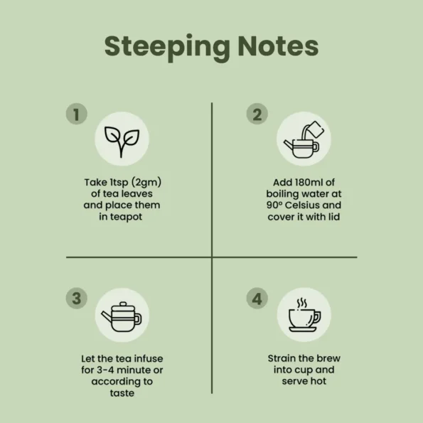Neel Ayurvedics Strong Immunity Tea Steeping Notes