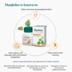 Himalaya Manjishtha Tablet – 60 Tab (1)
