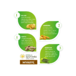 Kerala-Ayurveda-Myaxyl-Capsule-100-caps.webp