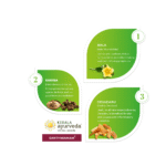 Kerala-Ayurveda-Santhwanam-Oil-–-200-ml.webp