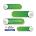 Kerala-Ayurveda-Chiruvilwadi-Kwath-Tablet-–-100-Tab.webp
