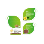 Kerala-Ayurveda-Dhanwantharam-Kwath-200-ml.webp