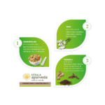 Kerala-Ayurveda-DasamoolaKaduthrayam-Kwath-–-200-ml.webp
