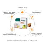 Himalaya Triphala Tablets – 60 Tab (2)