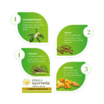 Kerala-Ayurveda-Chandraprabha-Gulika-50-Nos.webp