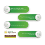 Kerala-Ayurveda-Gandha-Thailam-–-10-ml.webp
