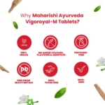 Maharishi-Ayurveda-Vigoroyal-M-Tablet-–-60-Tab.png