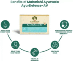 Maharishi-Ayurveda-Ayurdefence-AV-–-20-Tab.png