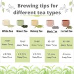 Wellway-Ayurvedic-Chai-1.webp