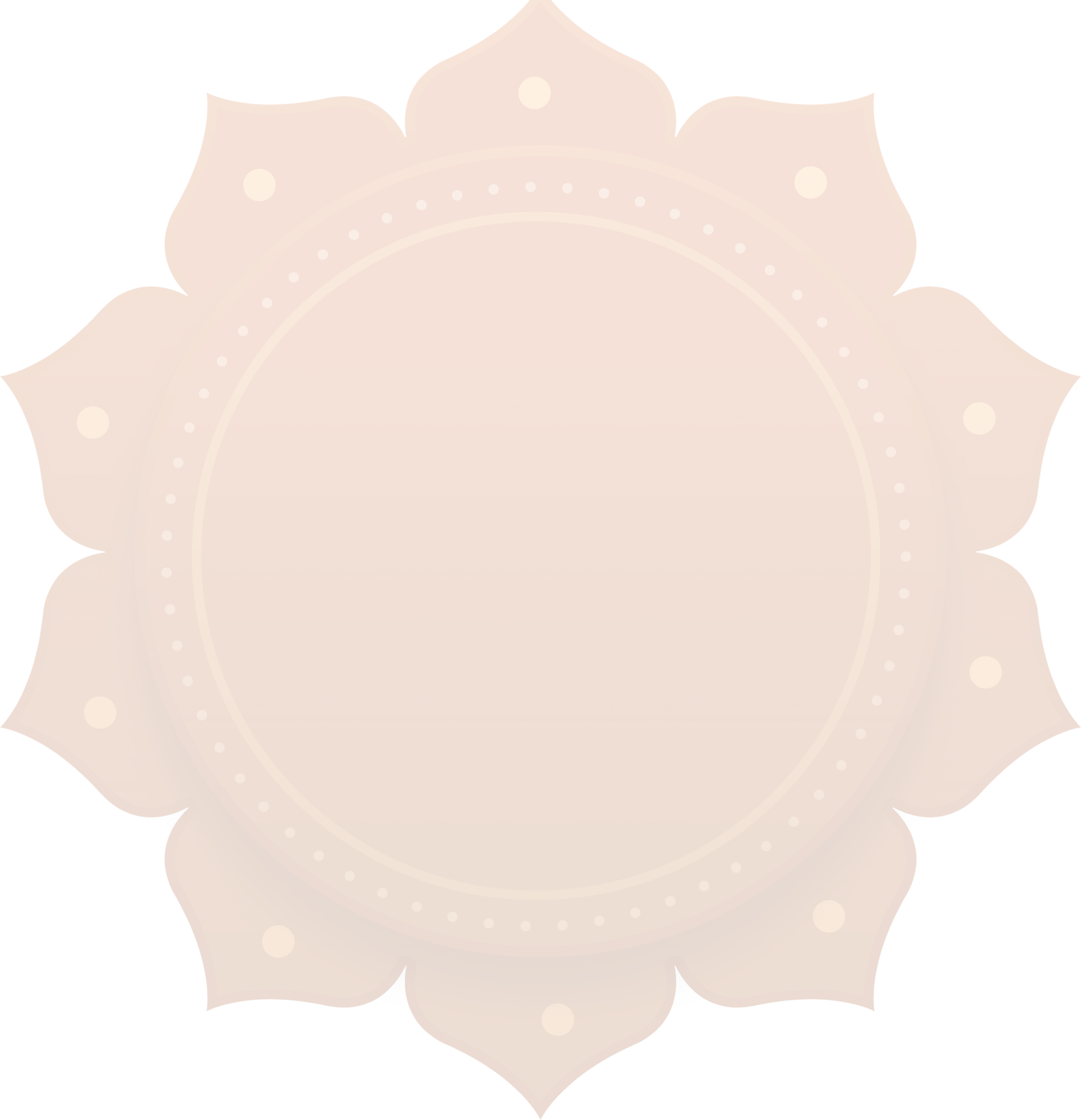 Chakra Image
